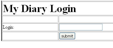 Login page for online diary