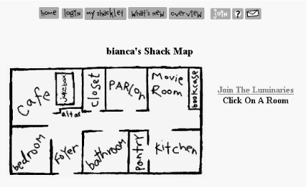 Bianca's metaphor-driven Shack Map