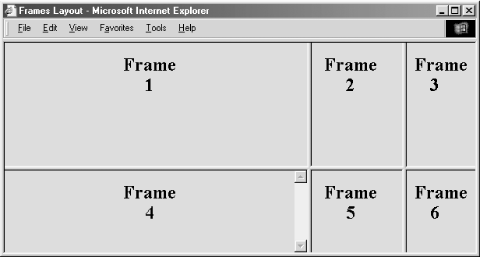 A simple six-panel frame layout