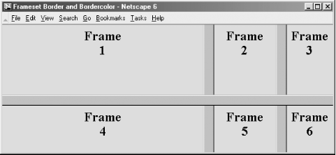 Netscape accepts border and bordercolor attributes to control the color and spacing between frames