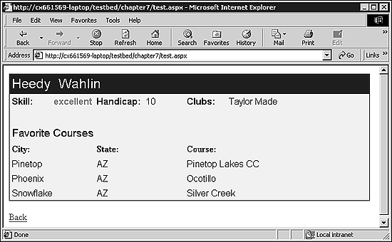 The XSLT-generated results of the golfer selection