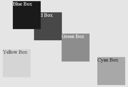 Relatively positioned boxes