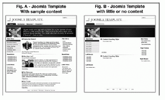 FIGURE 9.1 Template with and without content