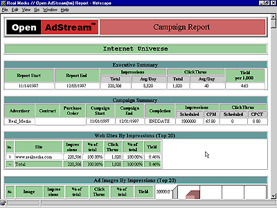 std report screen shot