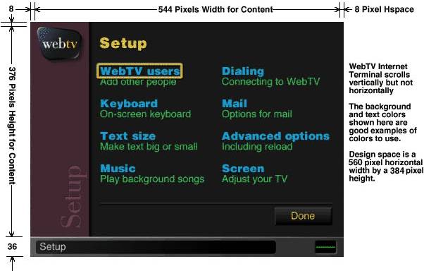 Screen Size Diagram