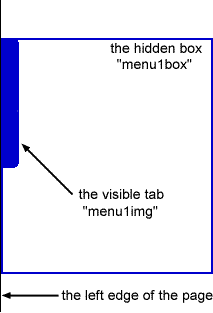 The collapsed element.