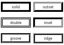 Border Types