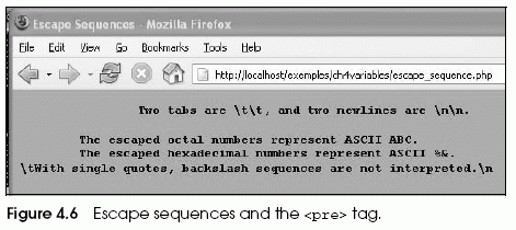 Figure 4.6 Escape sequences and the pre tag.