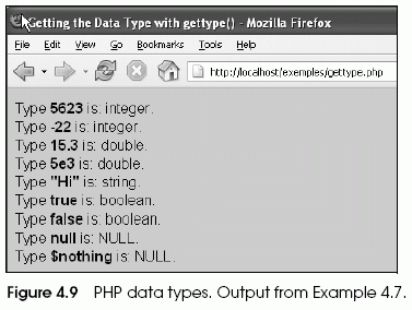 Figure 4.9 PHP data types. Output from Example 4.7.