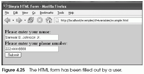 Figure 4.25 The HTML form has been filled out by a user.