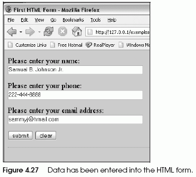 Figure 4.27 Data has been entered into the HTML form.