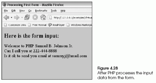 Figure 4.28 After PHP processes the input data from the form.