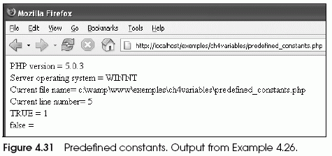 Figure 4.31 Predefined constants. Output from Example 4.26.