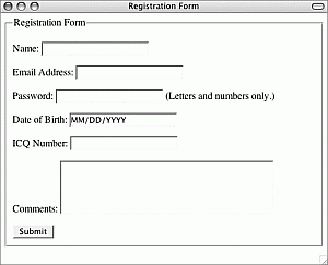 Figure 4.1